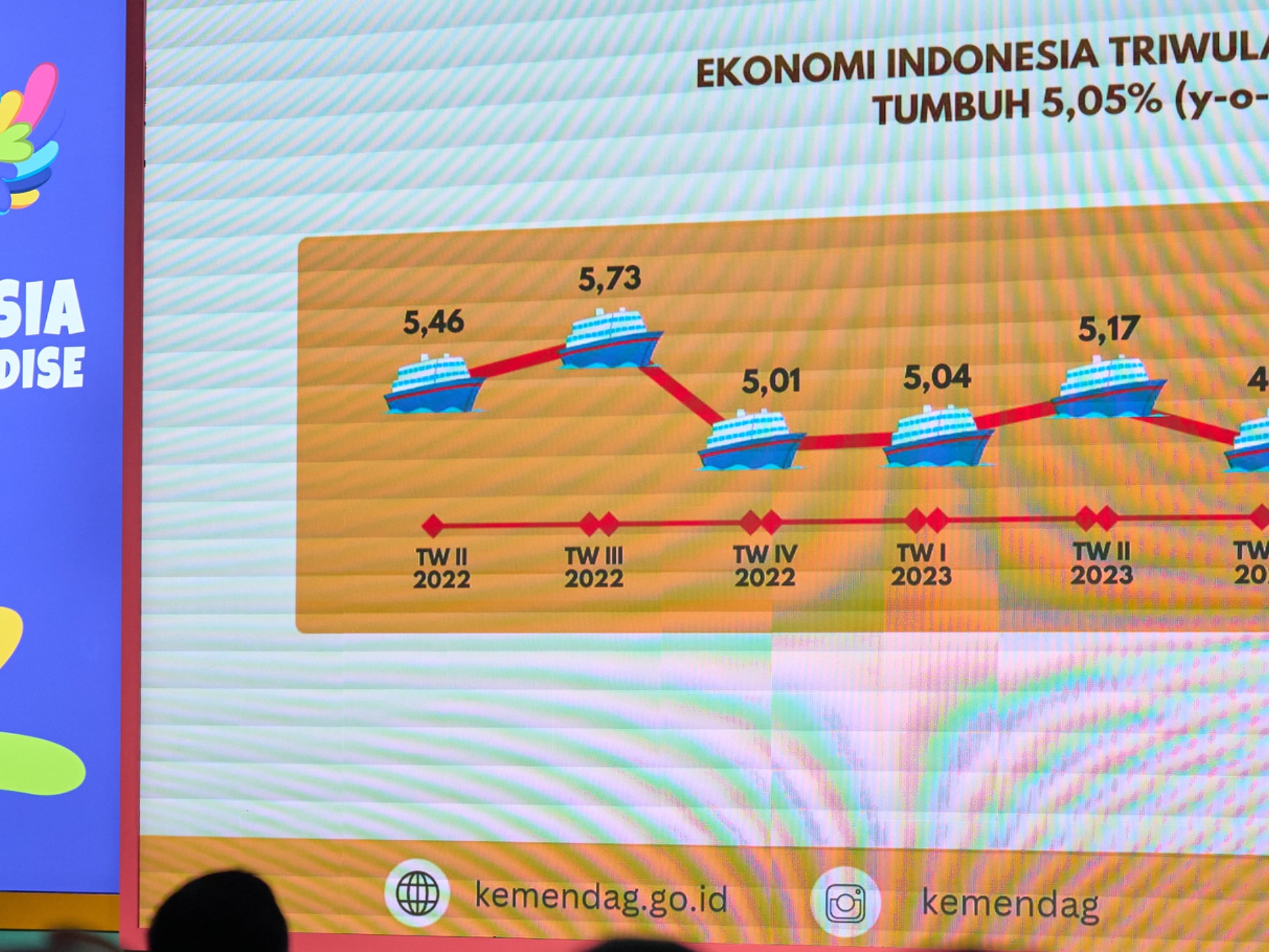 Menggerakkan UMKM di Industri Mainan Anak: Inovasi dan Transfer Pengetahuan sebagai Kunci Pertumbuhan
